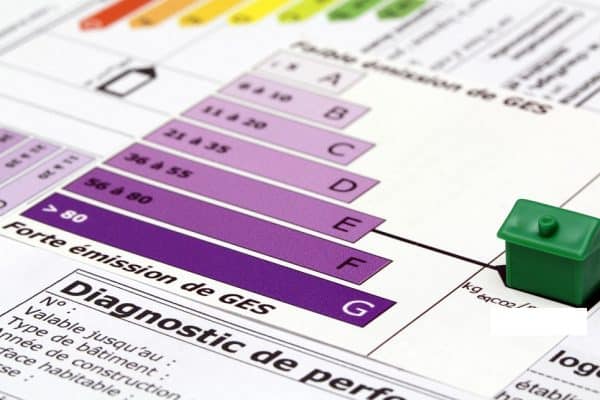 Réaliser un diagnostic de performance énergétique (DPE) : comment faire ?