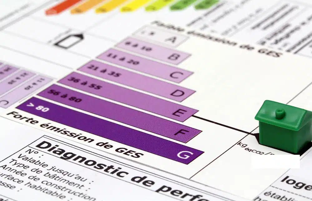 Réaliser un diagnostic de performance énergétique (DPE) : comment faire ?